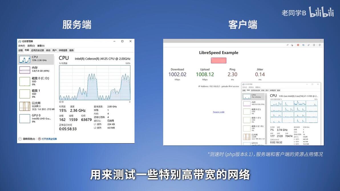 关于speedtest，说点大部分人不一定知道的！搭建自己的内网测速服务器，详解