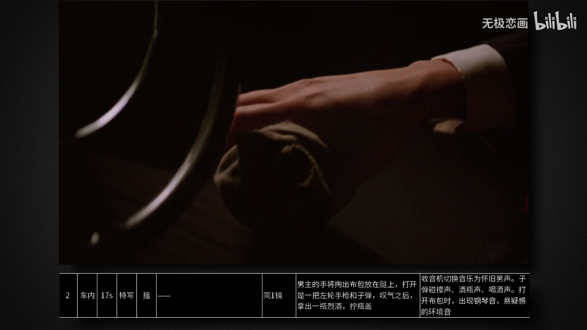 镜头号—场景—时长—摄影方法—对白—光色—画面—声音2
