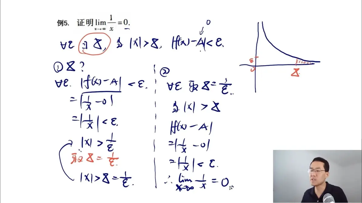【高数】函数极限的定义与性质（知识篇）|学渣救星~
