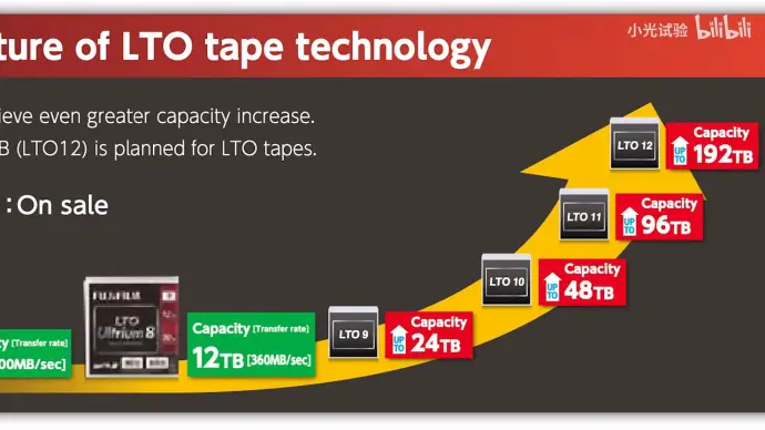 【dit基础教程】vol.13：影视商业项目居然在用磁带？lto磁带是什么？