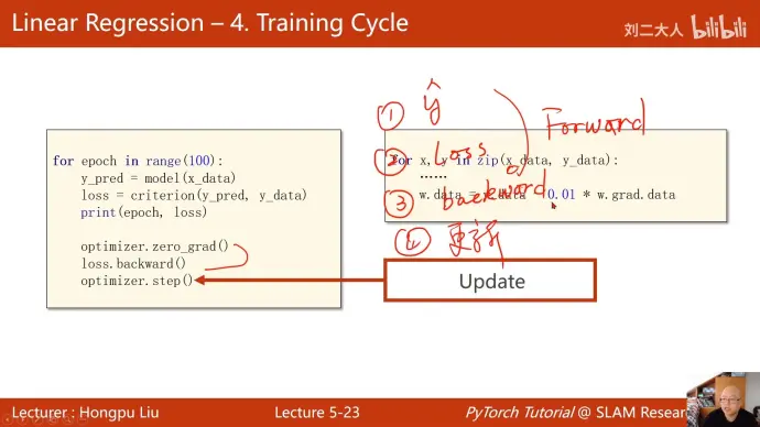 《pytorch深度学习实践》完结合集