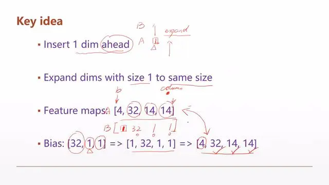 pytorch入门到精通！不愧是公认讲的最好的【pytorch教程】12小时带你