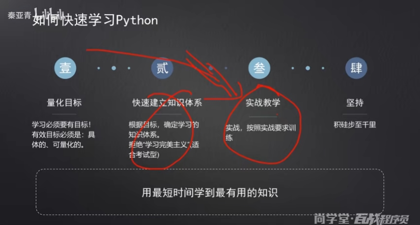 如何将Python机器学习项目从开发到上线实现端到端场景？  第1张