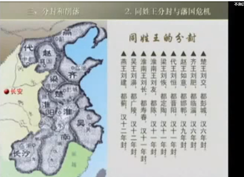 清君侧8.汉文帝-代王刘恒7.恩怨分明6.韩信被灭三族-吕后 萧何5.