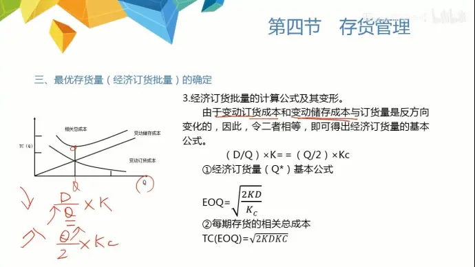 如何计算存货经济批量模型才能实现最优库存管理？