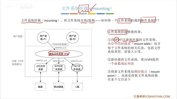 面向对象存储，这篇文章主要面向哪些读者？  第1张
