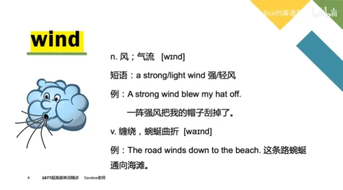 【学英语】十分钟掌握必背单词day 90：chain, wind, rep...