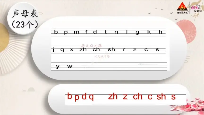 小写,熟记字母表顺序声母表(共23个):b p m f d t n l g k h j q x zh