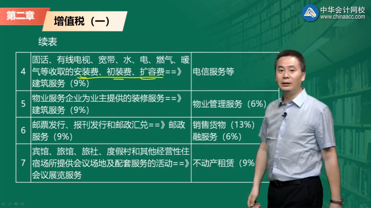 完整版配套讲义2021年税务师税法一欧理平零基础预习基础精讲