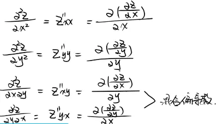 高等数学|8.2偏导数