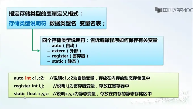 从变量的存储类型是