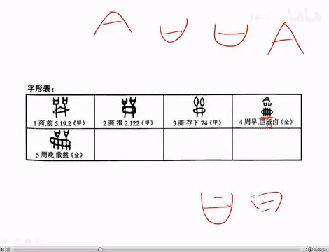【国学新知】葛亮精读《说文解字》之“龠”（第87期）