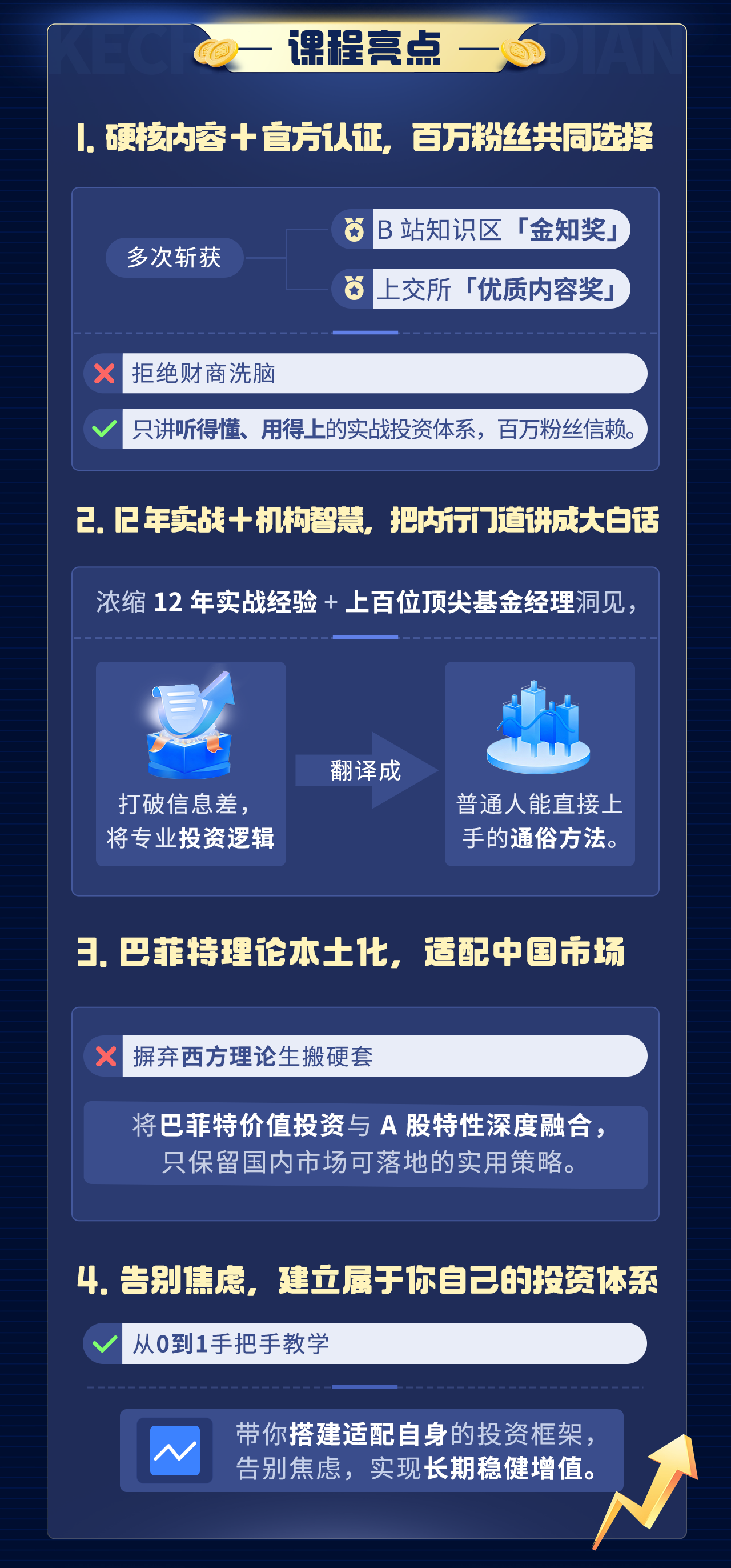 课程介绍