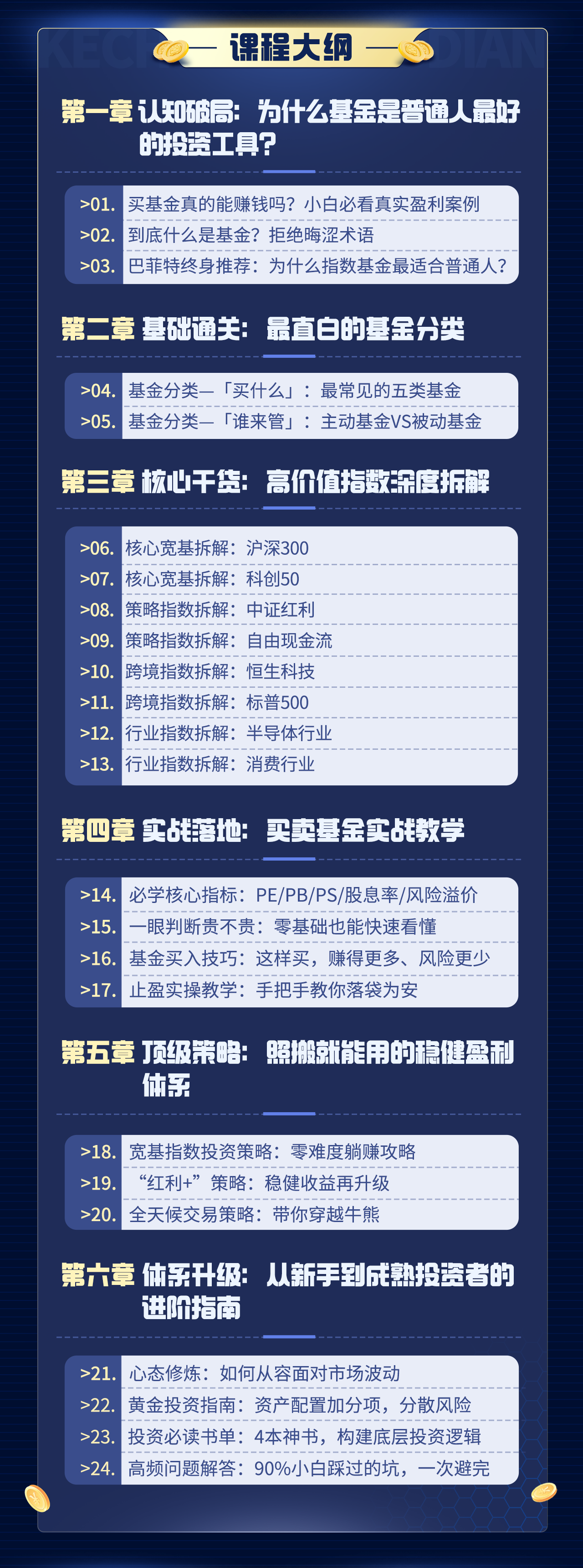 课程介绍