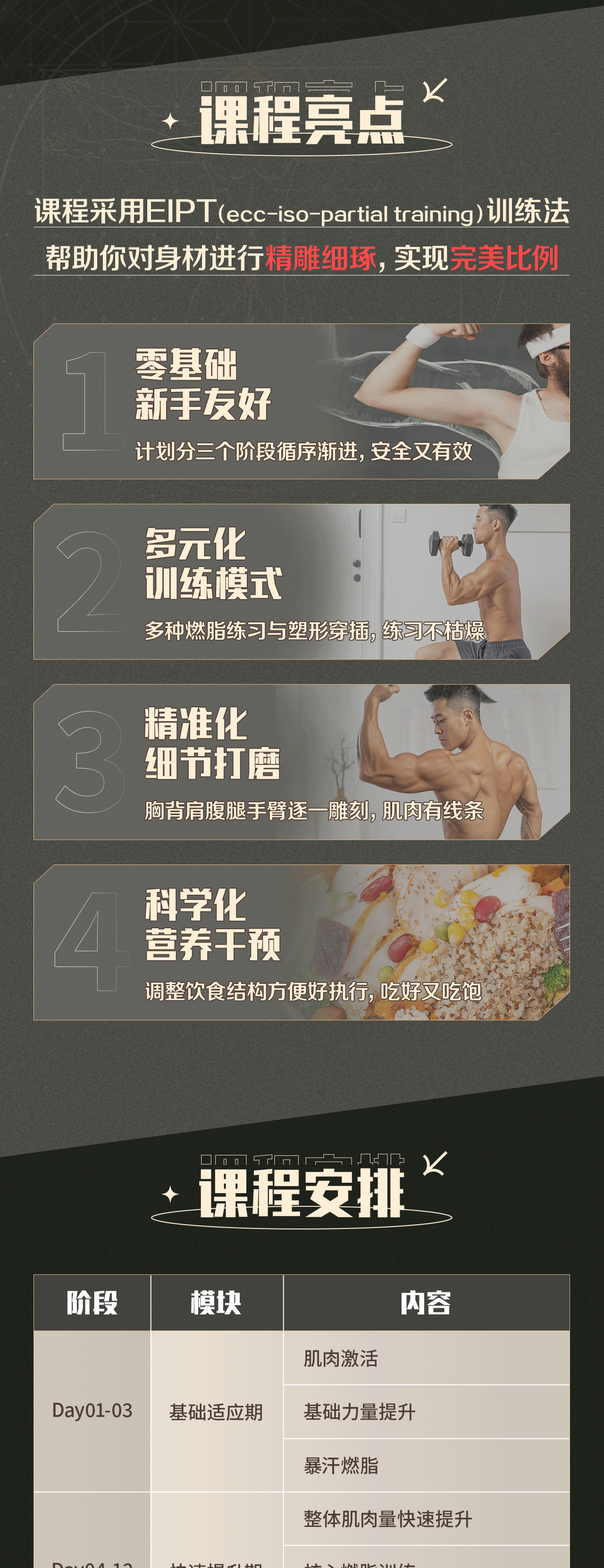 课程介绍