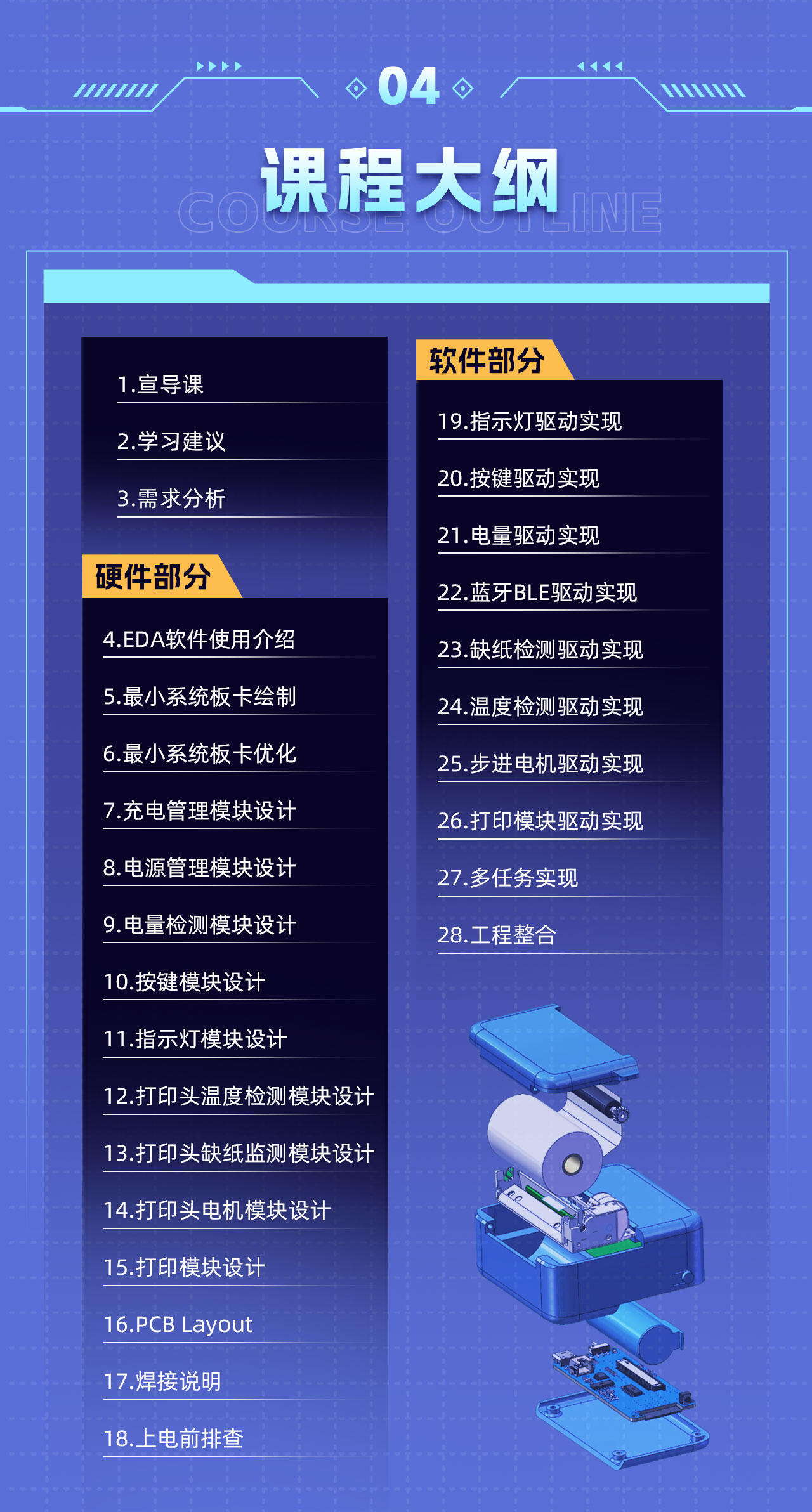 课程介绍