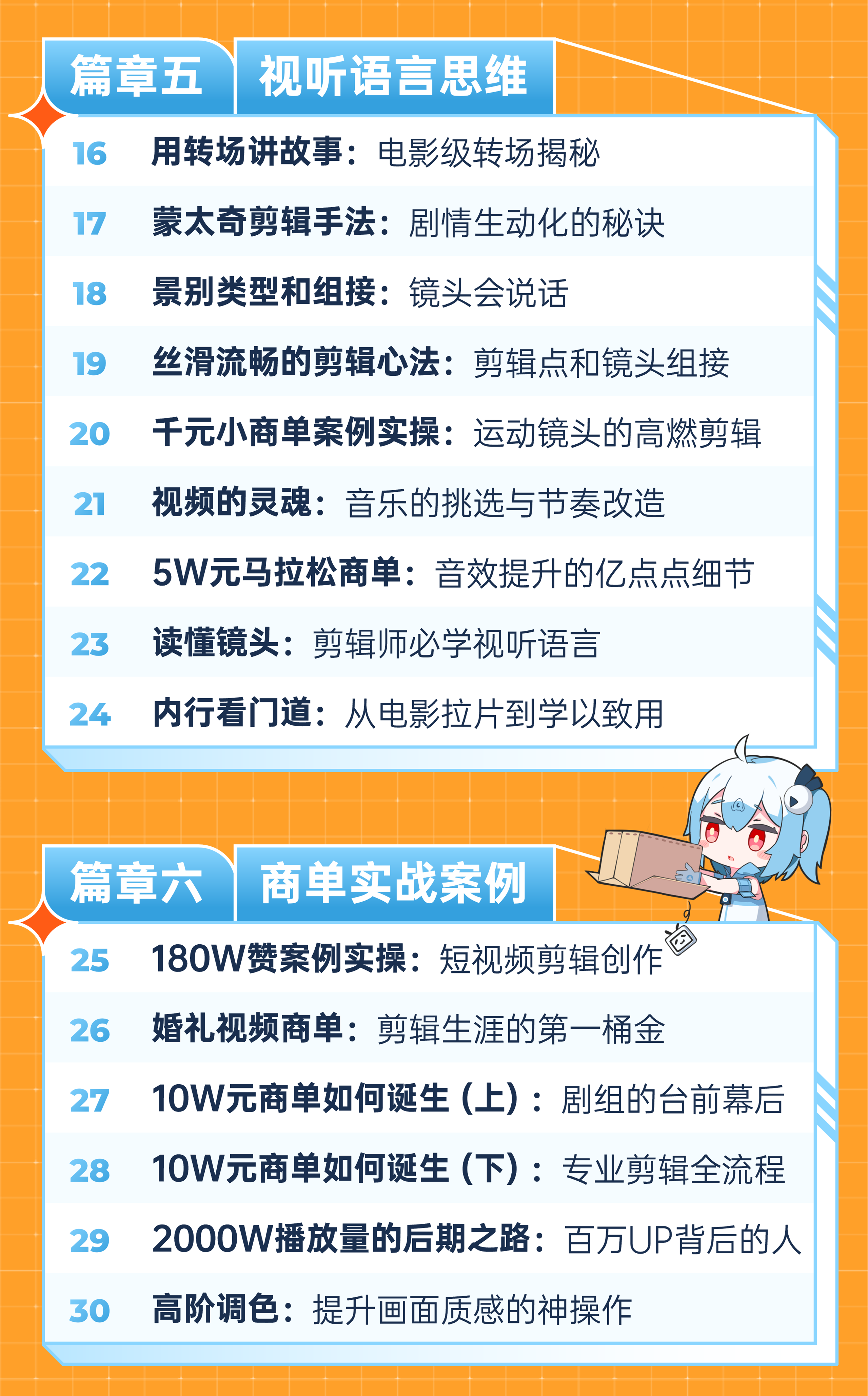课程介绍