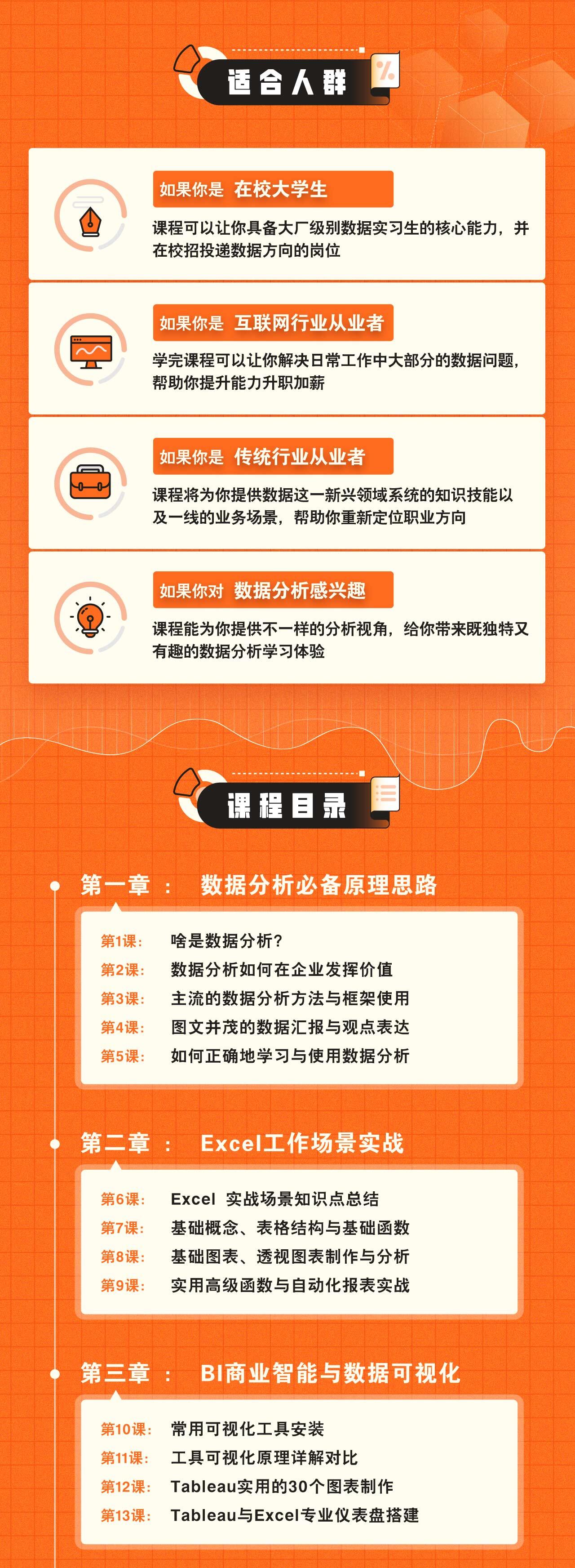 课程介绍