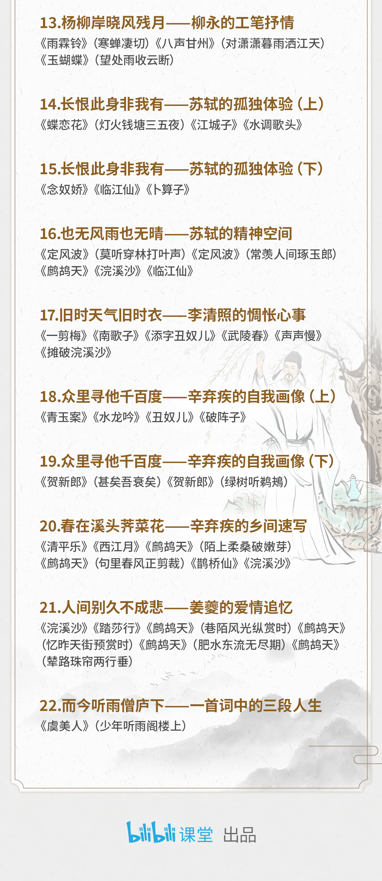 课程介绍