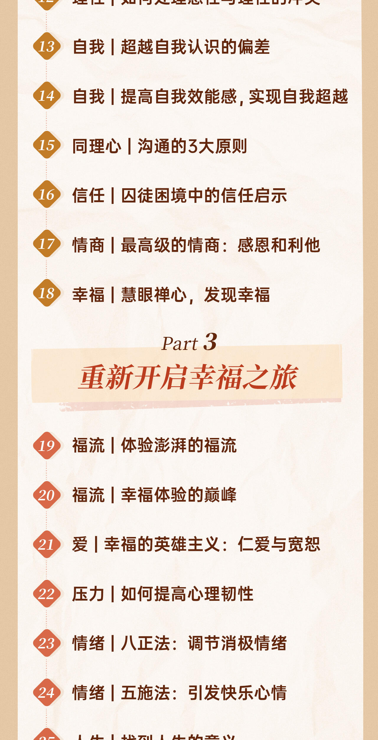 课程介绍
