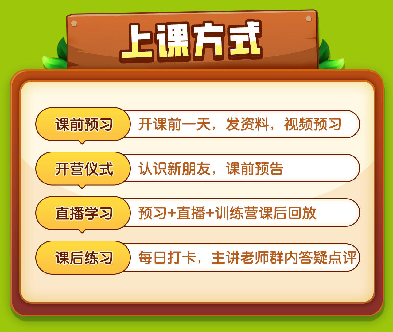 课程介绍