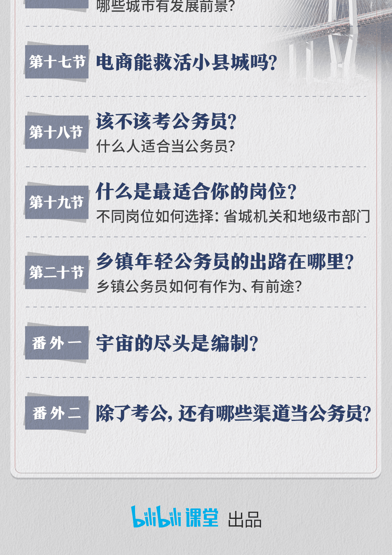 课程介绍