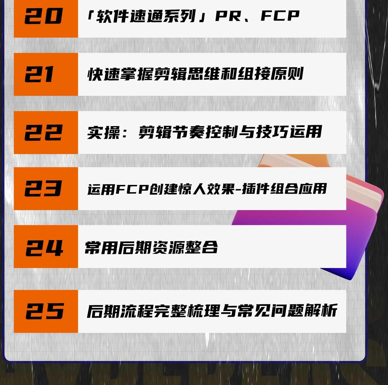 课程介绍