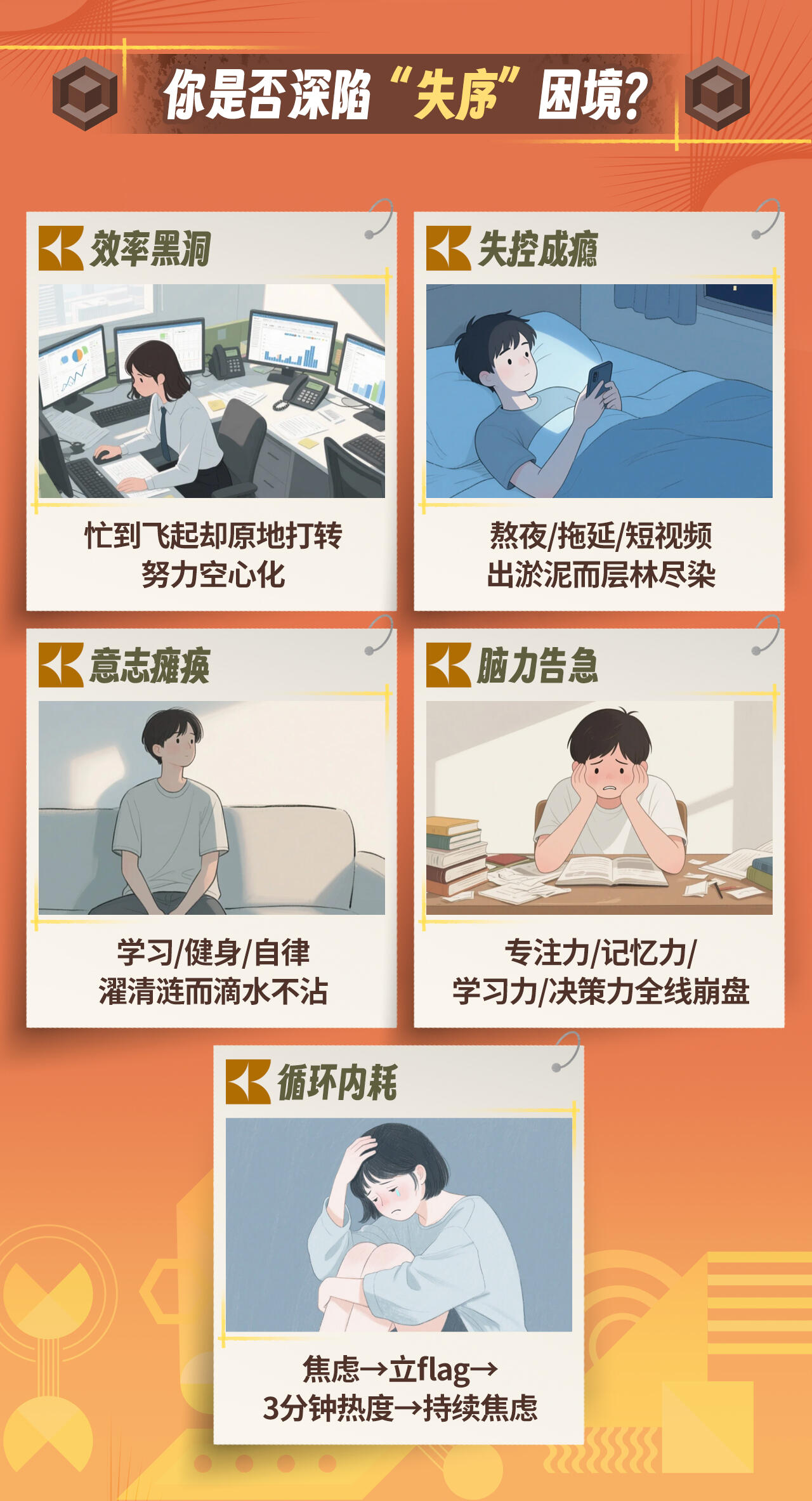 课程介绍