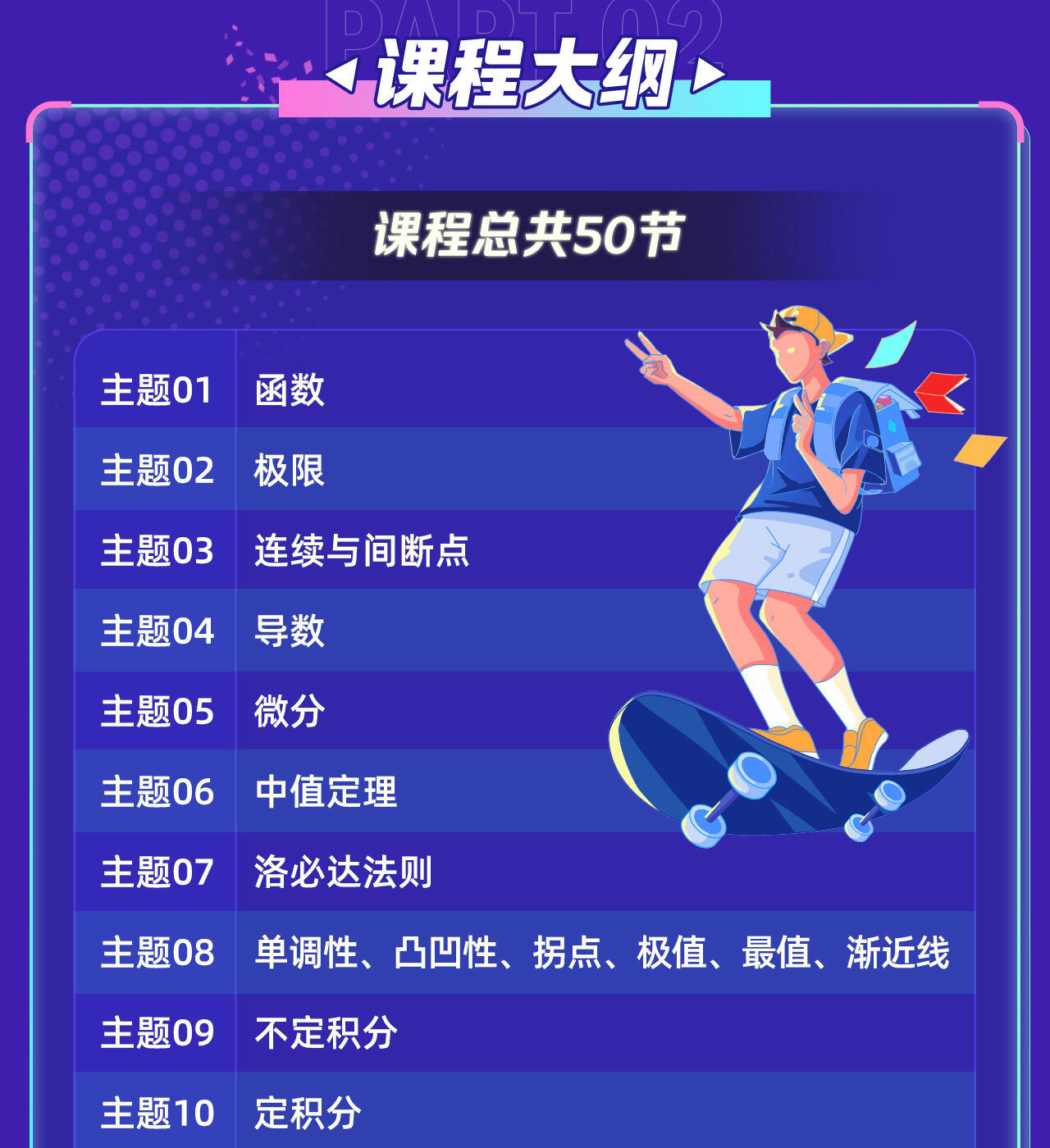 课程介绍