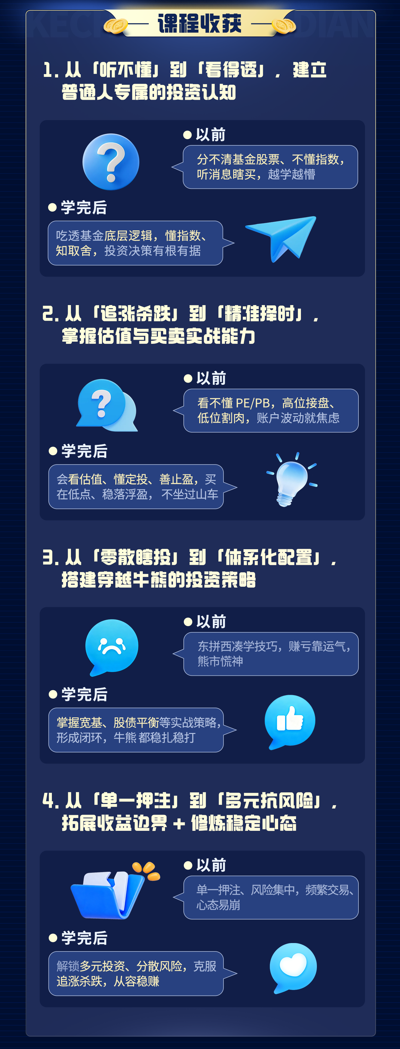 课程介绍