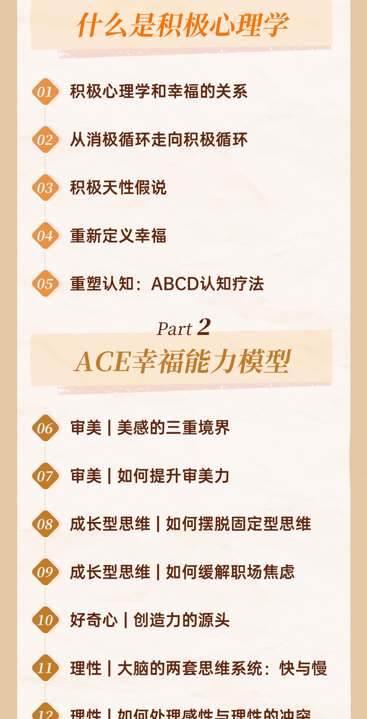课程介绍