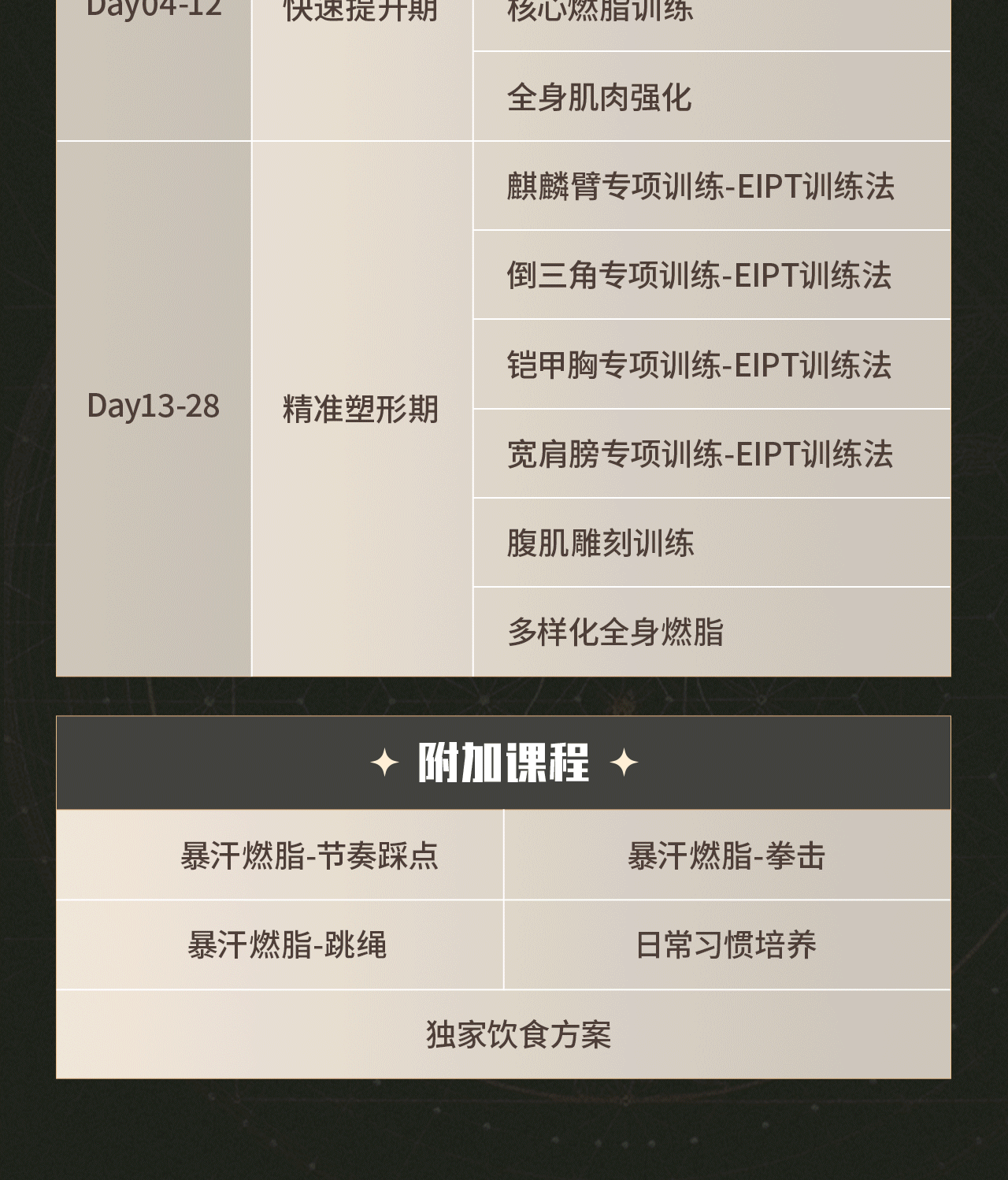 课程介绍