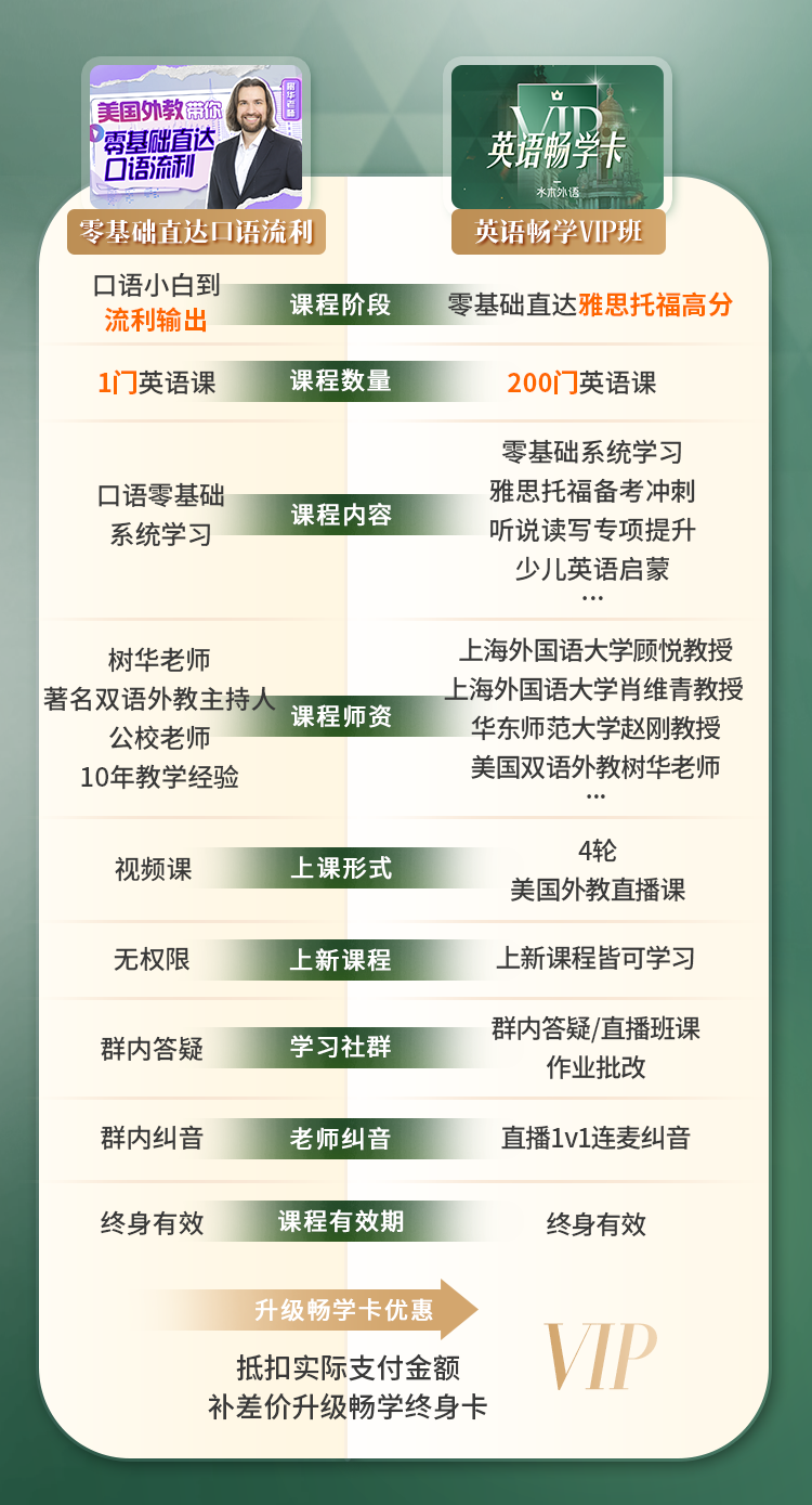 课程介绍