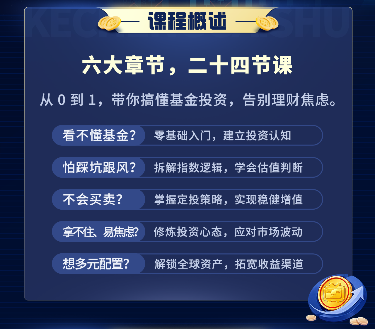 课程介绍