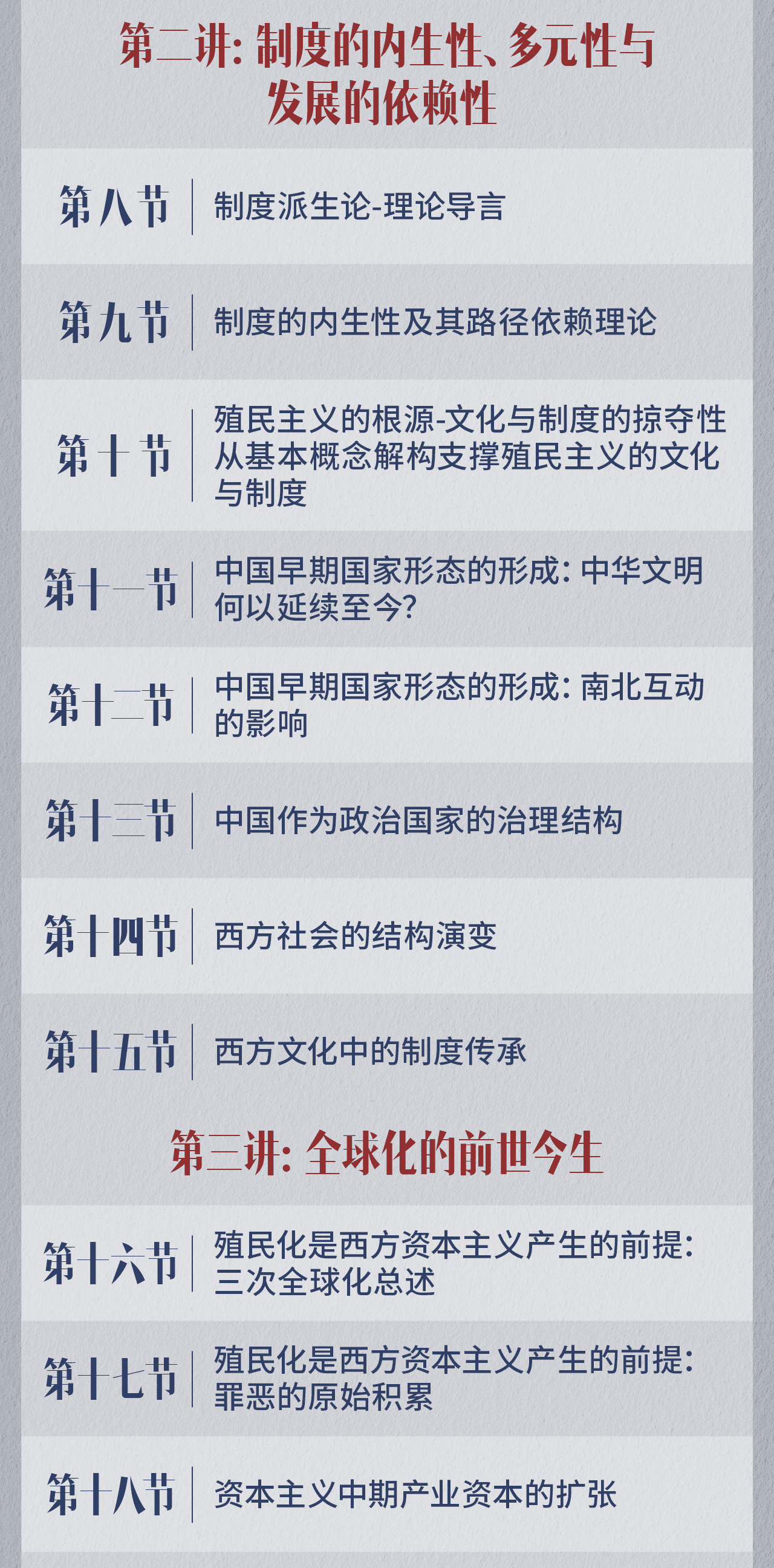课程介绍