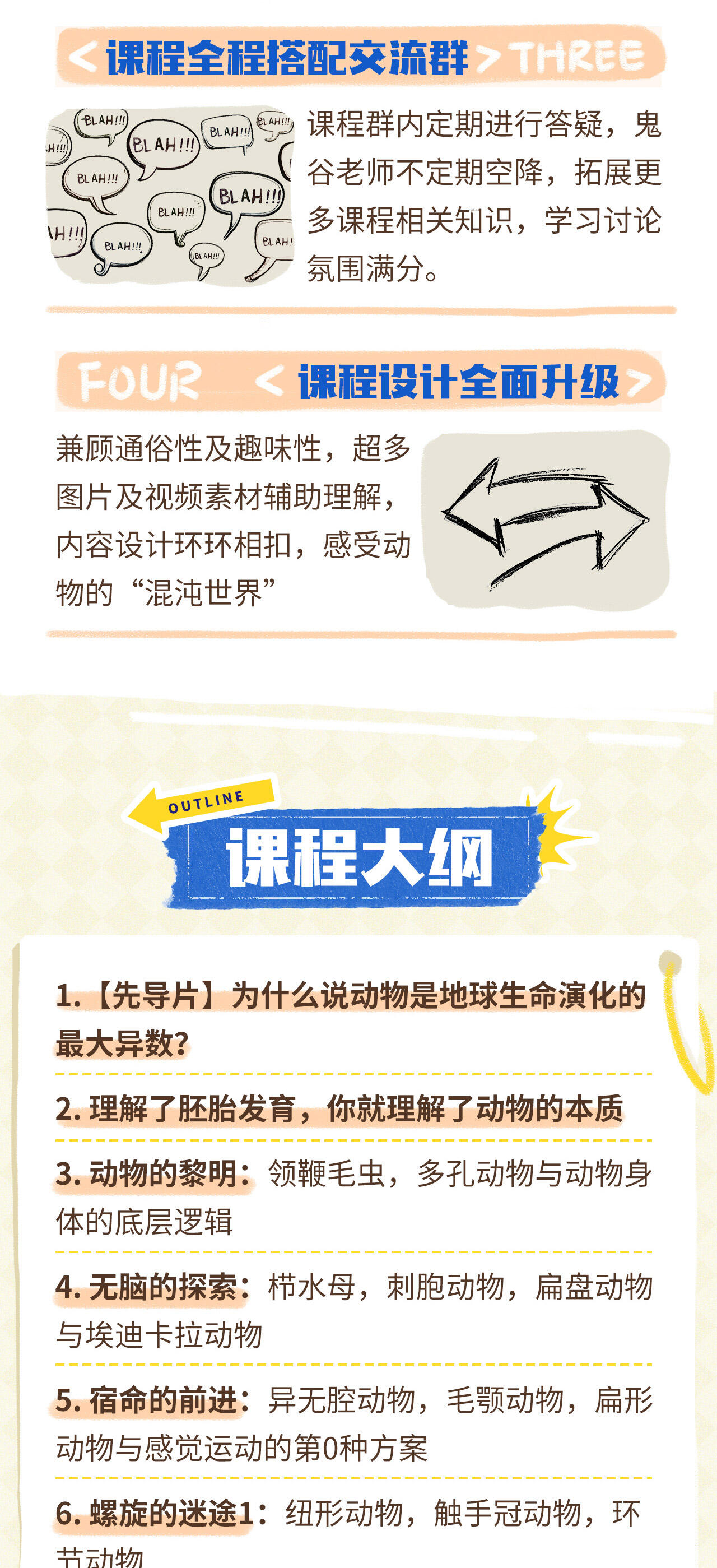课程介绍