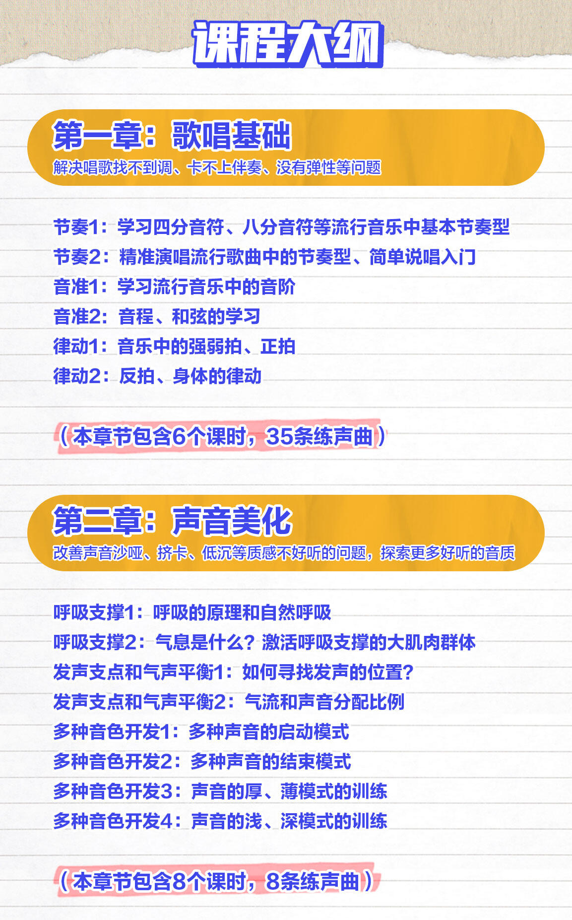 课程介绍