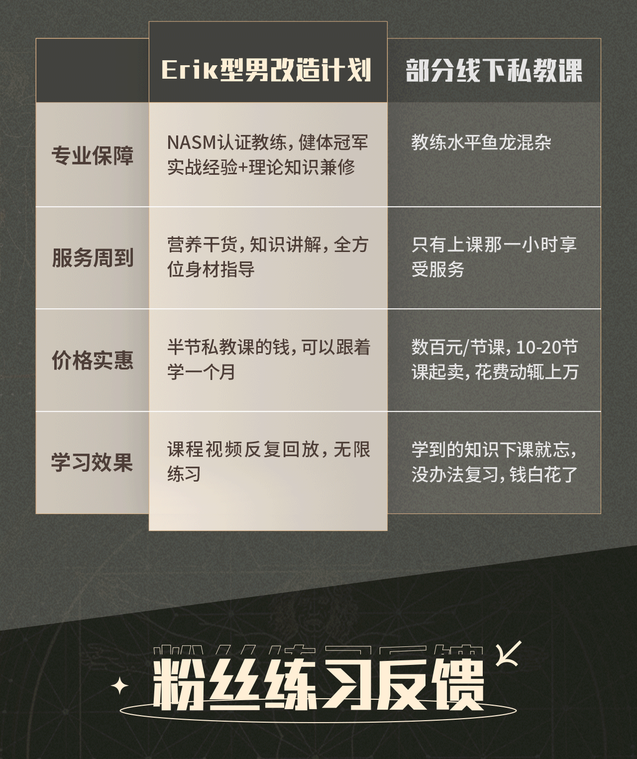 课程介绍