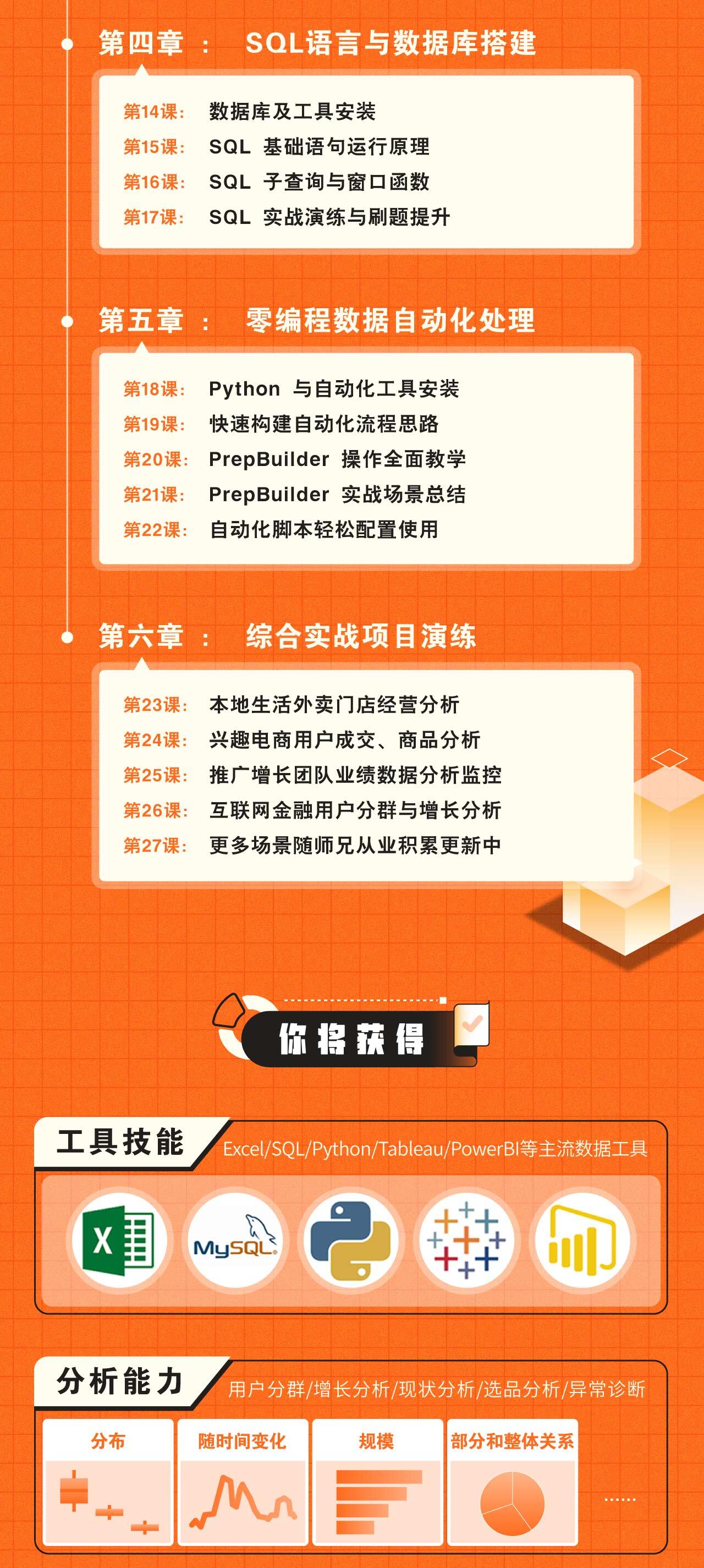 课程介绍