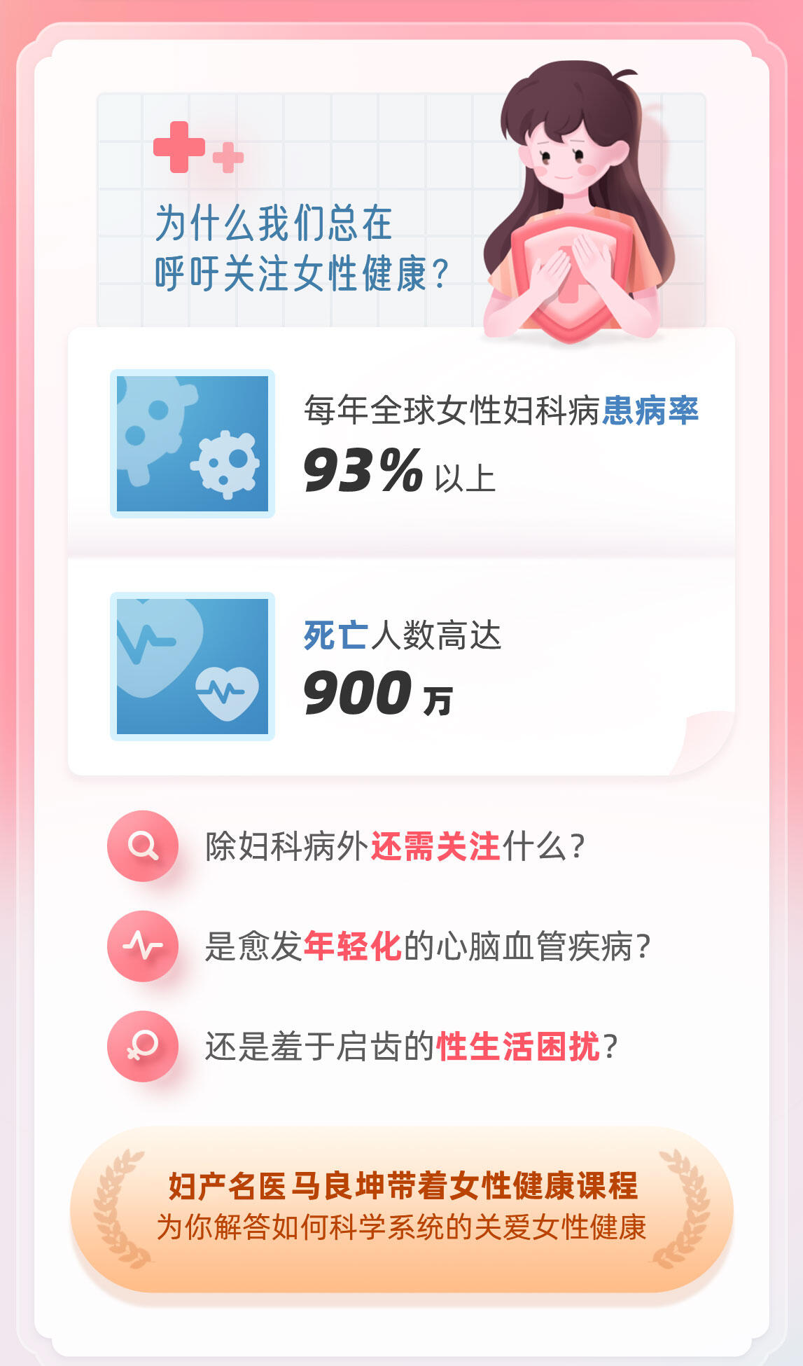 课程介绍