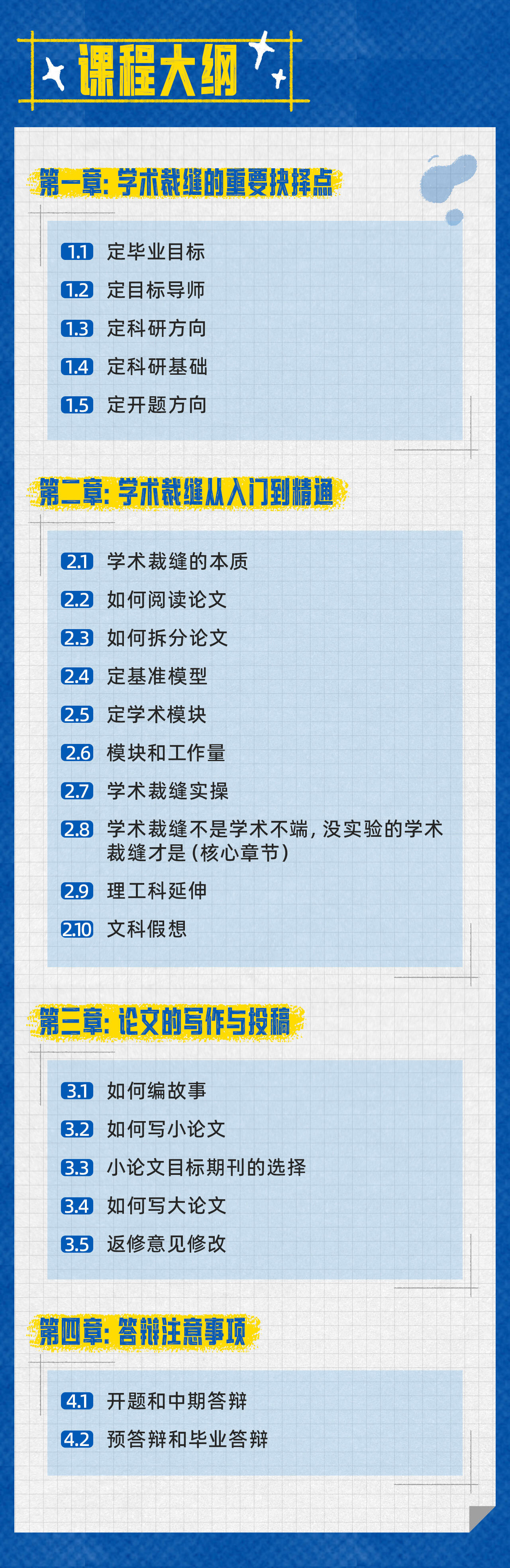 课程介绍