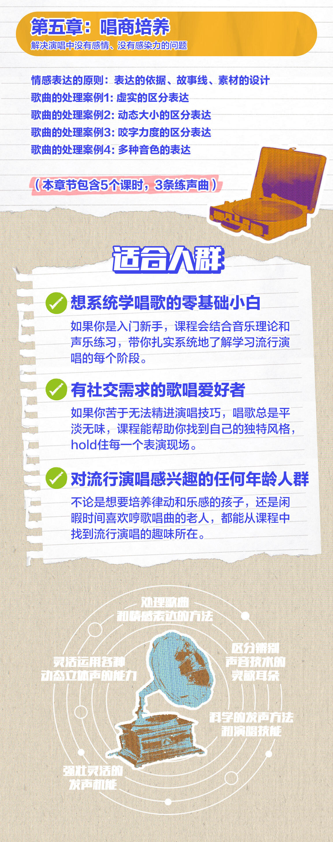 课程介绍