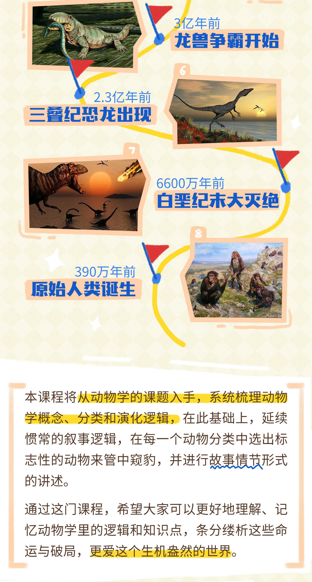 课程介绍