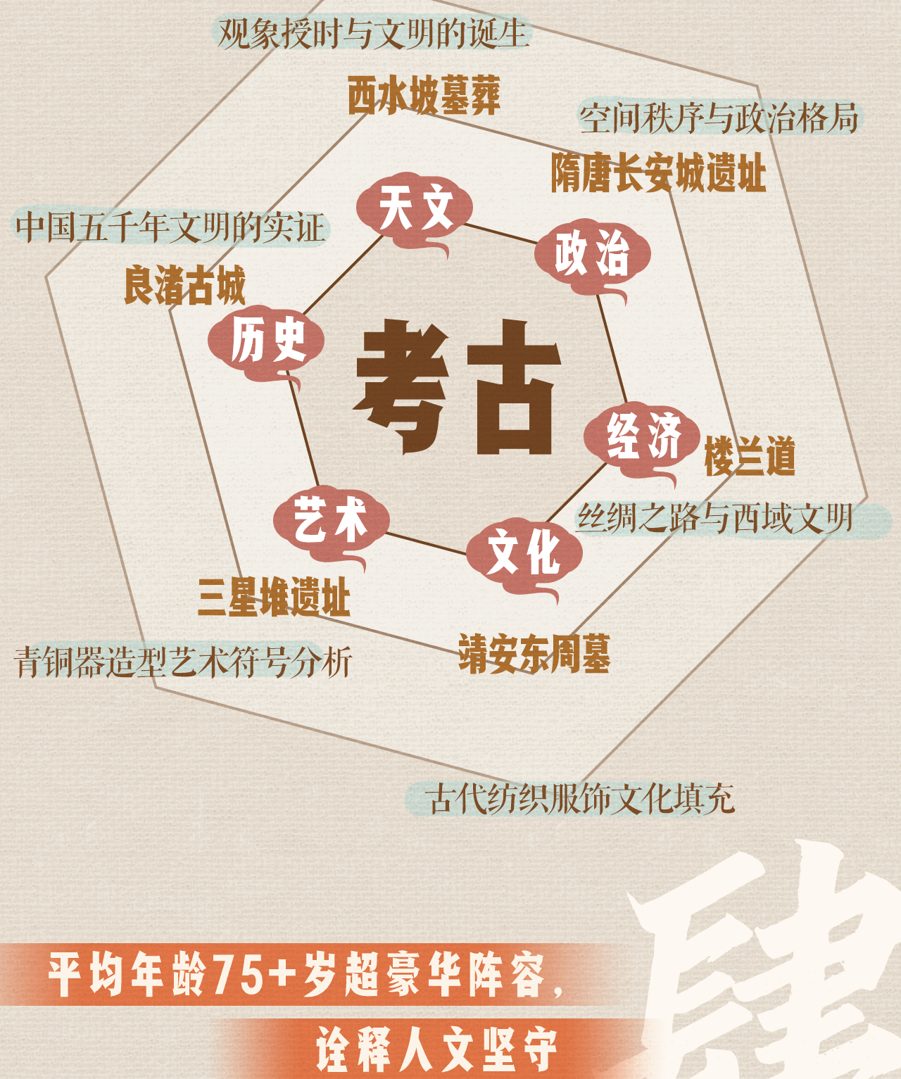 课程介绍
