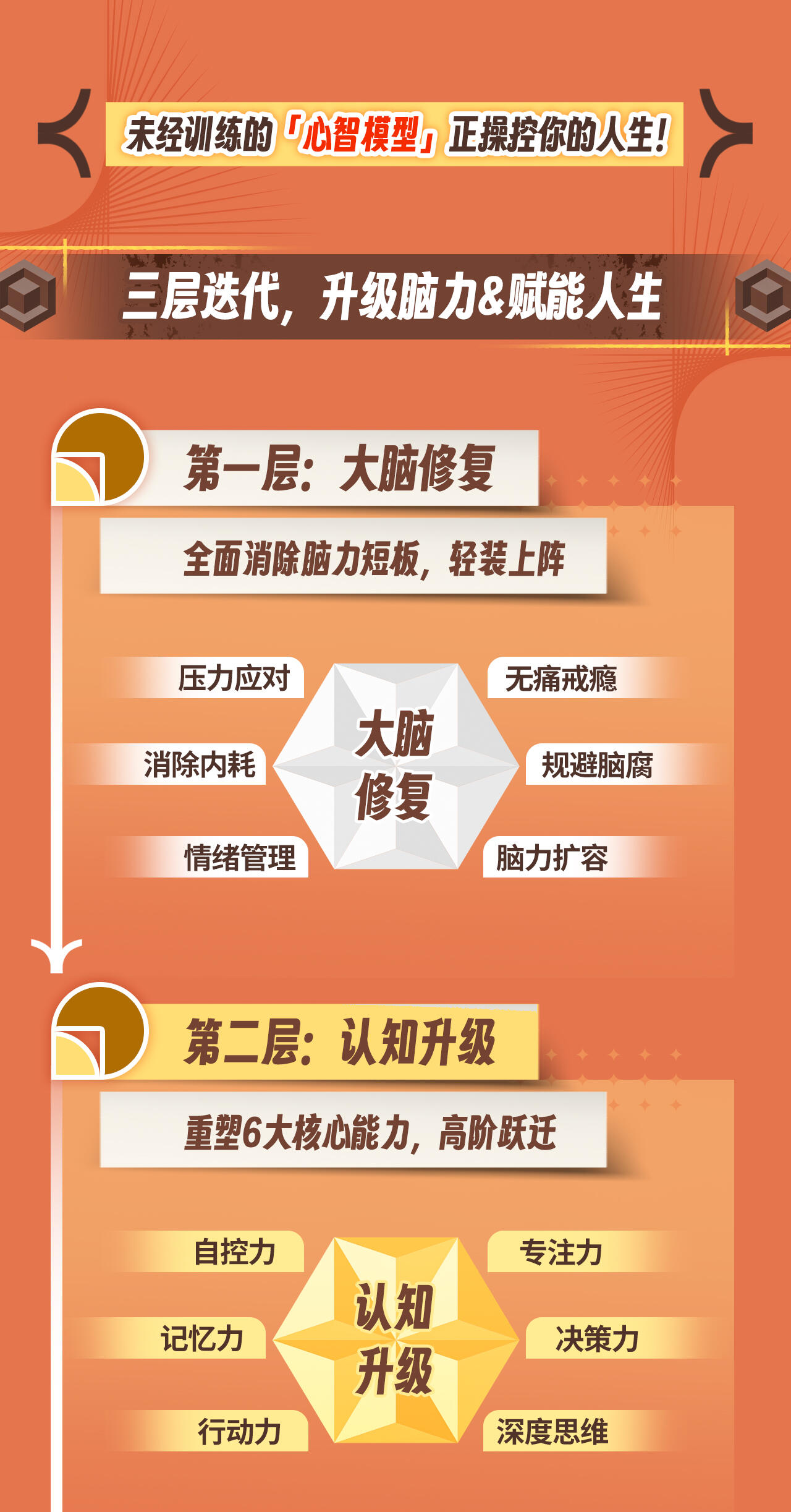 课程介绍