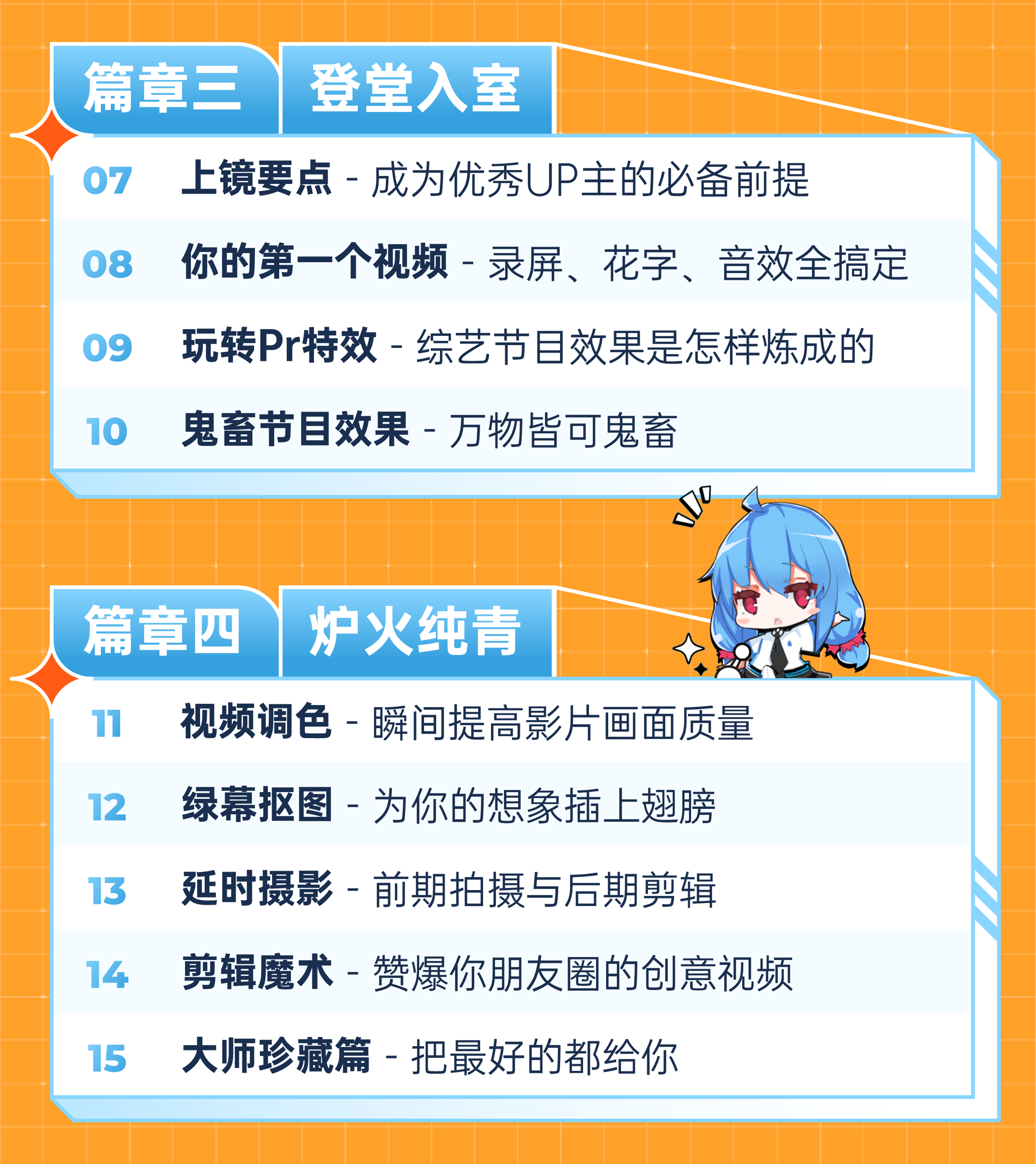课程介绍