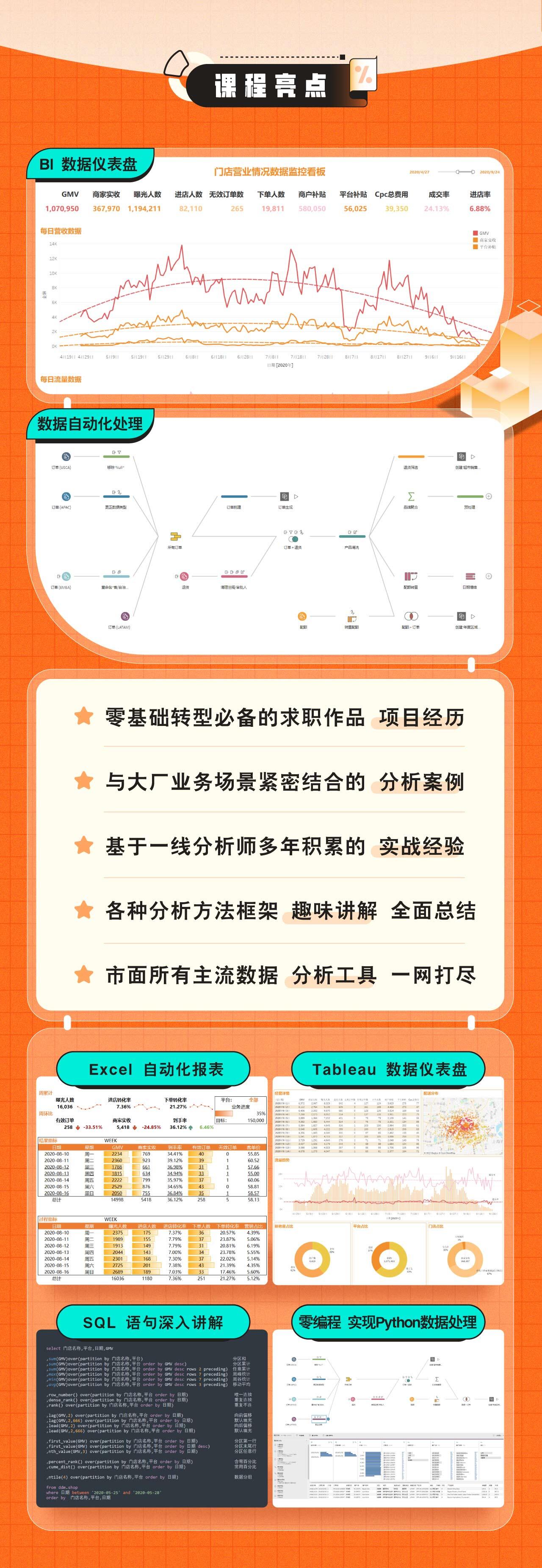 课程介绍