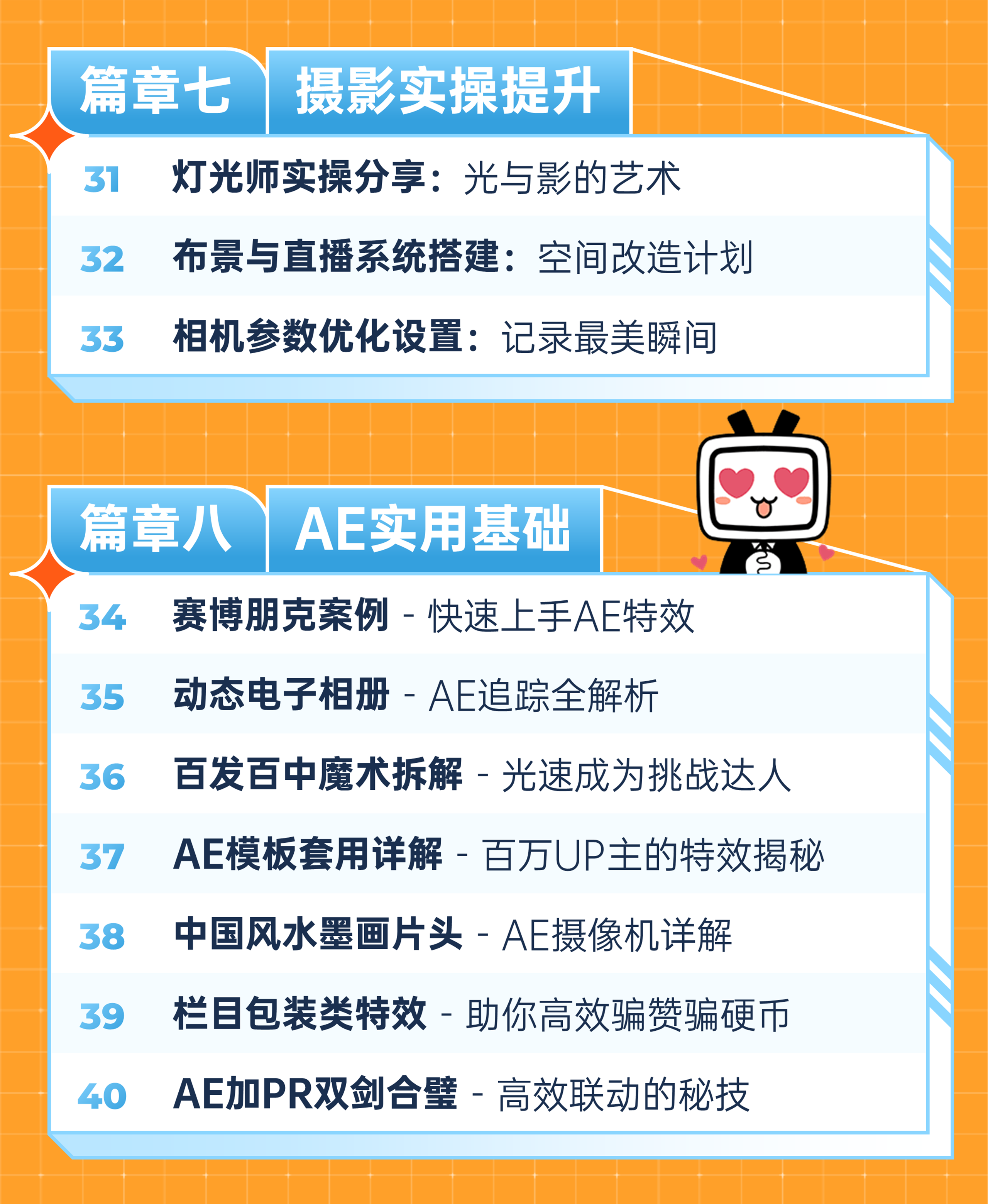 课程介绍