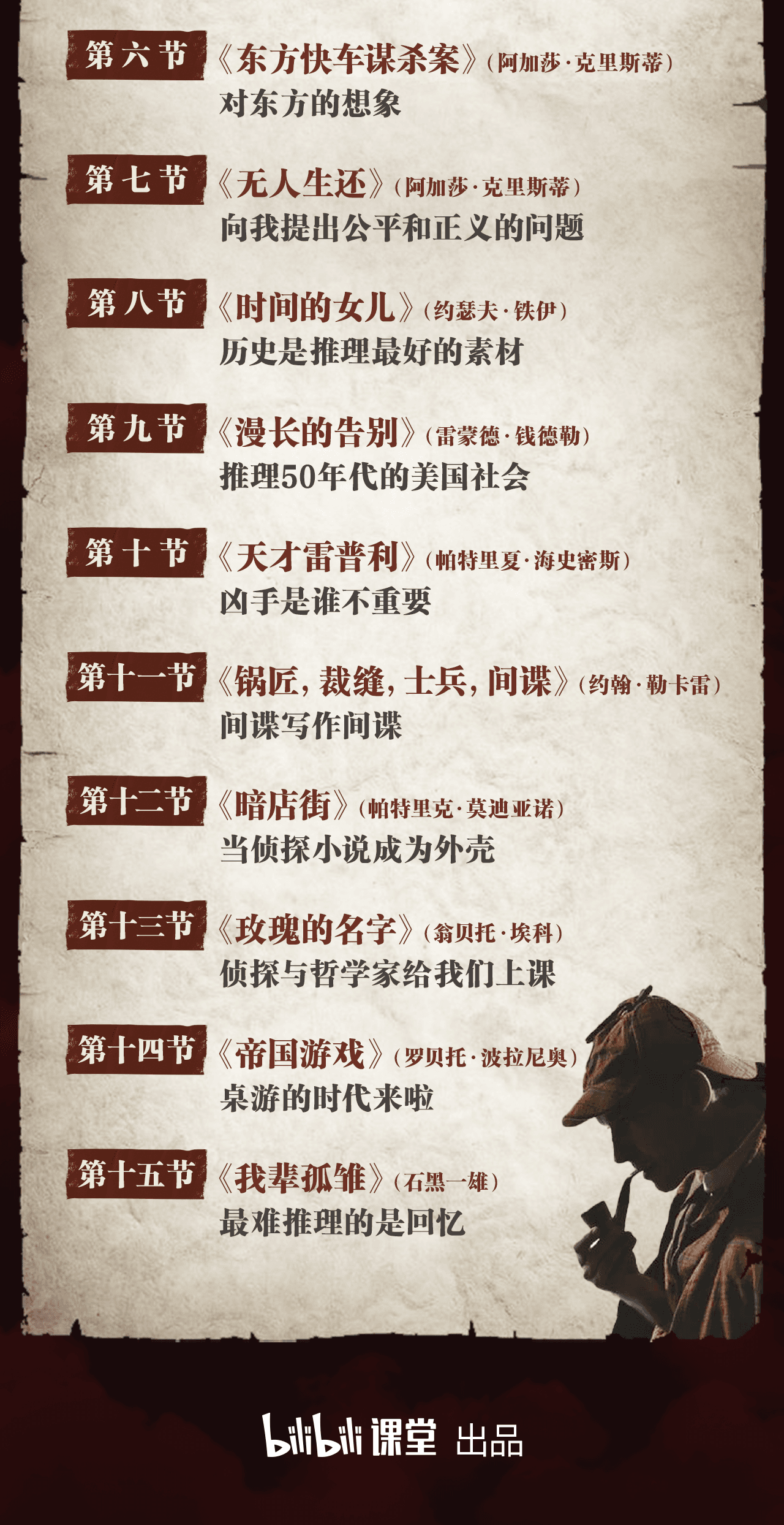 课程介绍