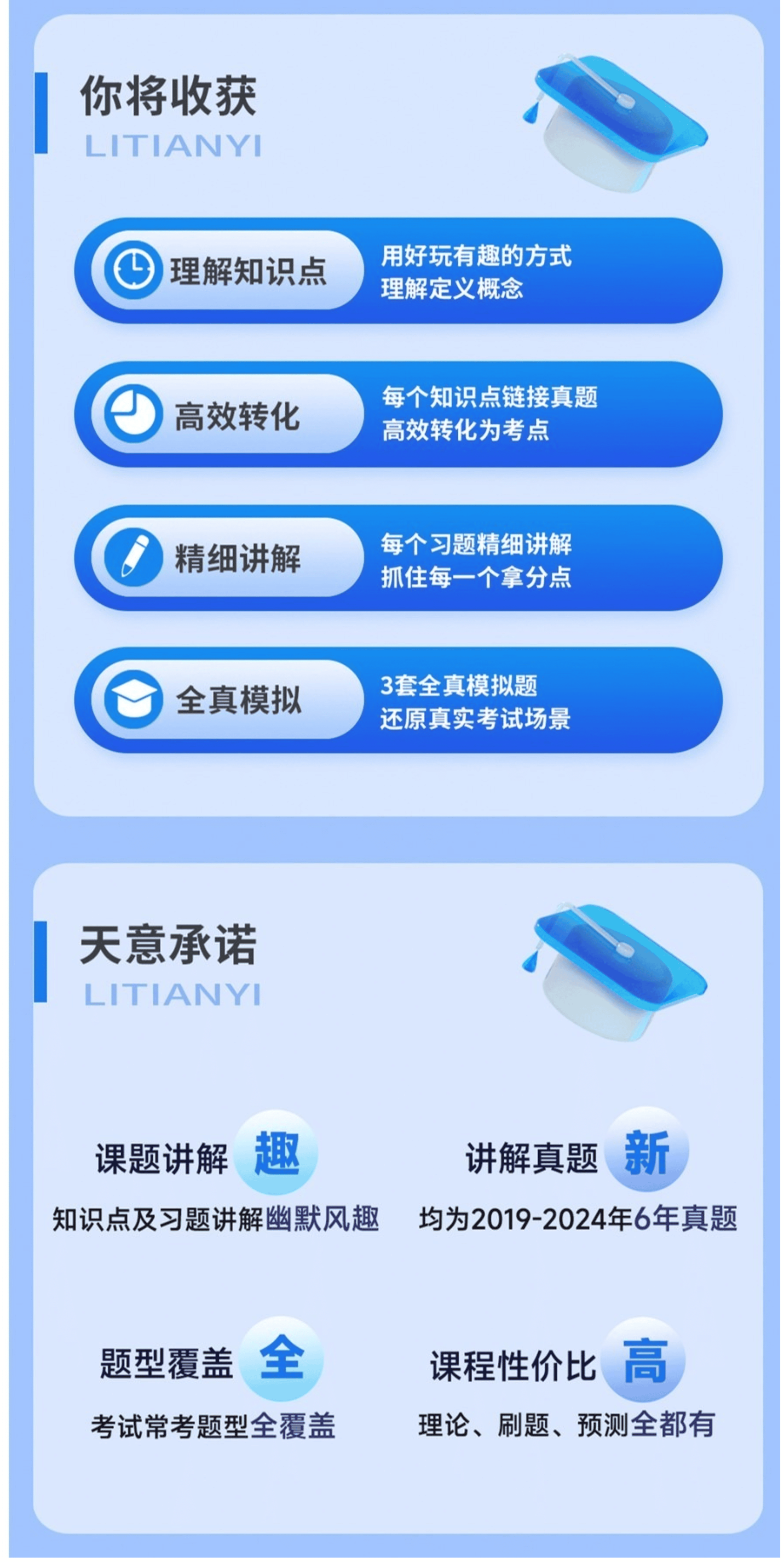 课程介绍